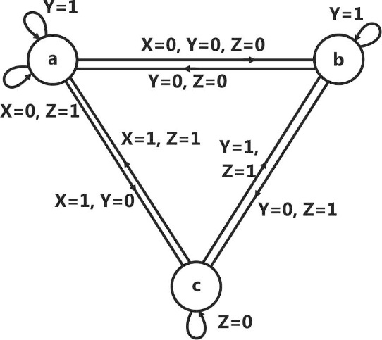 Z:\PY\ECE PY\All Updated figure\Digital electronis\P-(315) 59.jpg