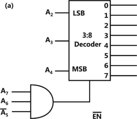 Z:\PY\ECE PY\All Updated figure\Digital electronis\P-(367) 38.jpg