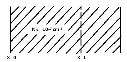 C:\Users\admin\Desktop\FREELANCER\kreatryx project 1\Project images\Q37-1.jpg