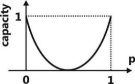 Z:\PY\ECE PY\All Updated figure\07-Communication\P-761 (22)-c.jpg