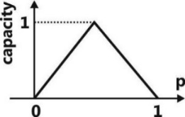 Z:\PY\ECE PY\All Updated figure\07-Communication\P-761 (22)-b.jpg