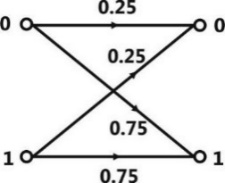 Z:\PY\ECE PY\All Updated figure\07-Communication\P-761 (23).jpg