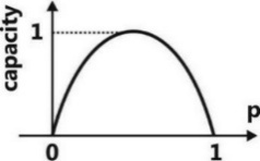 Z:\PY\ECE PY\All Updated figure\07-Communication\P-761 (22)-d.jpg