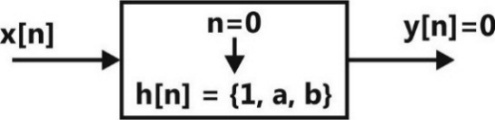 \\169.254.160.58\Kreatryx\DATA\Gate 2019\ECE\ECE Question & Solution Digram\52.jpg