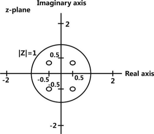 Z:\DATA\Gate 2019\ECE\Junk\ECE Question & Solution Digram\Images Deepak()\2(a).jpg