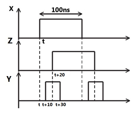 D:\DATA\Rahul\Digital Previous Year\20.jpg
