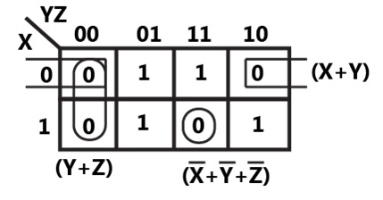 D:\DATA\Rahul\Digital Previous Year\19.jpg