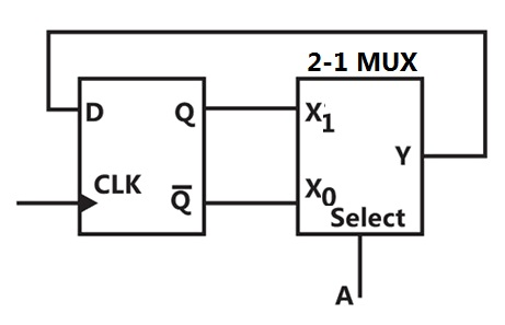 D:\DATA\Rahul\Digital Previous Year\22.jpg
