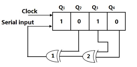 D:\DATA\Rahul\Digital Previous Year\15.jpg