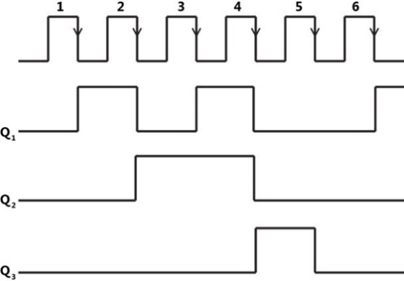 \\Rahul-pc\data\Rahul\Digital Previous Year\4.jpg