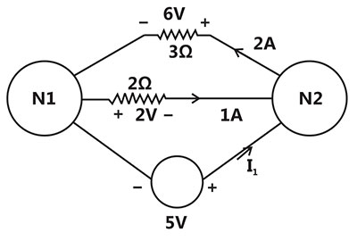C:\Personal\GATE Guru\GATE-2015 Solutions\Session-1\Mor session\4.jpg