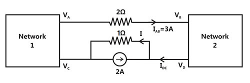 C:\Users\Ankit\Dropbox\GATE papers\EE papers\Solutions\network\11,12,13\images\123.jpg