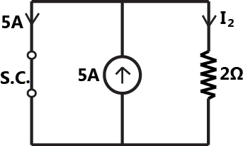 C:\Users\Ankit\Dropbox\GATE papers\EE papers\Solutions\network\Network\Network\Lokesh_network_09, 10\Untitled-14.png